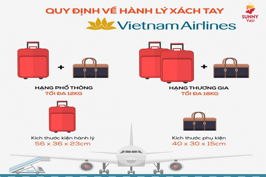Vali nhỏ gọn 4